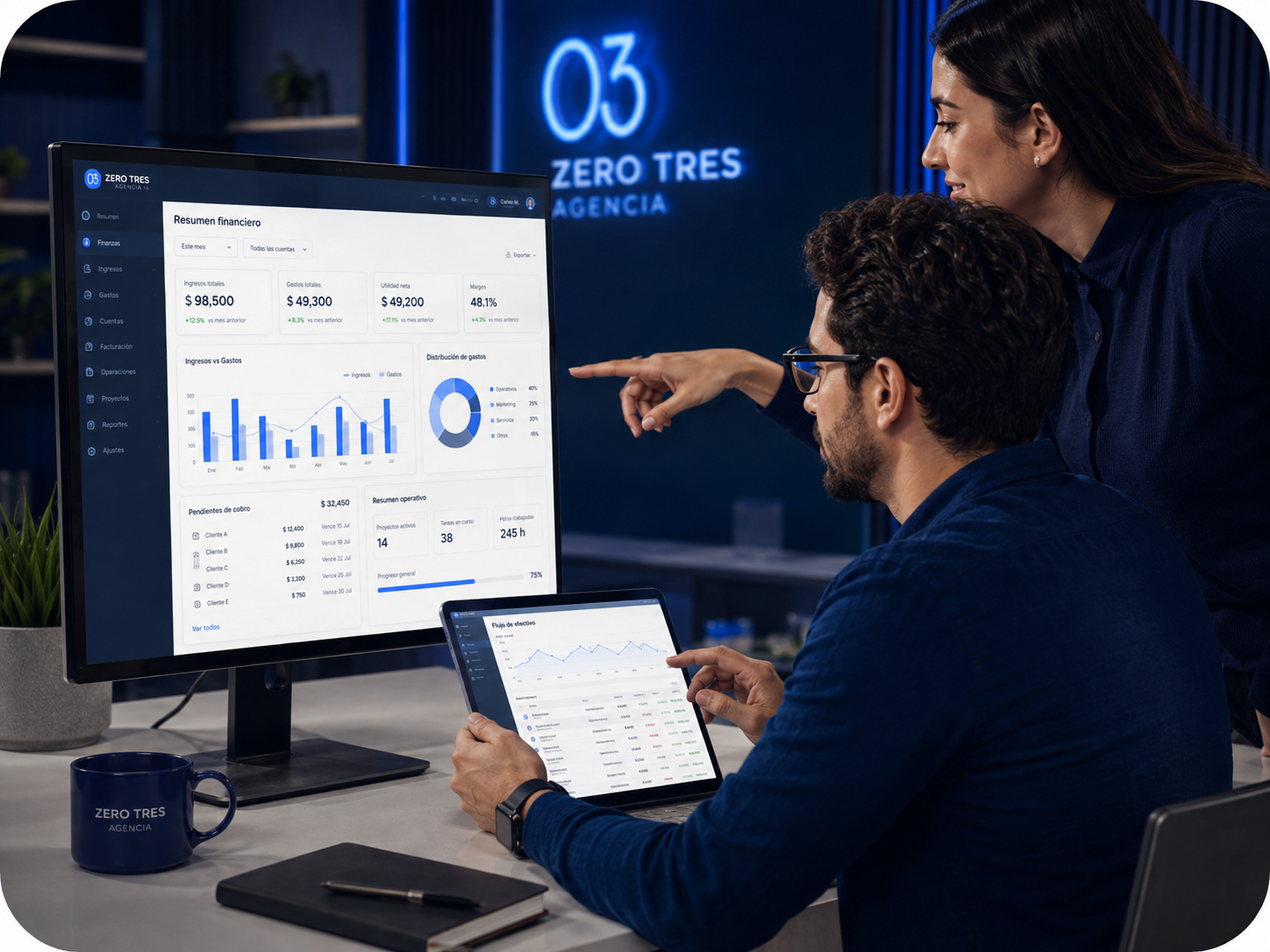 Team reviewing a ZEROTRES financial dashboard